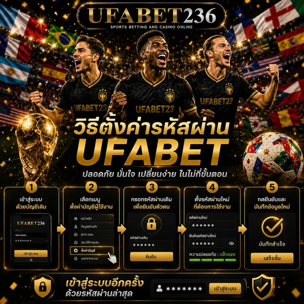 ลืมรหัสผ่านUFABET