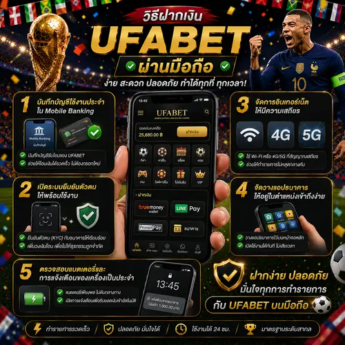 วิธีฝากเงิน UFABET บนมือถือ
