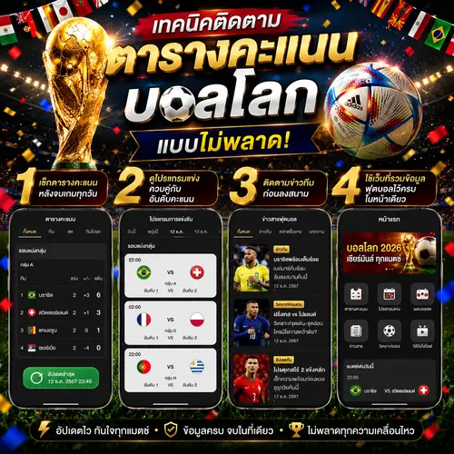 เทคนิคติดตามตารางคะแนนบอลโลก UFA236