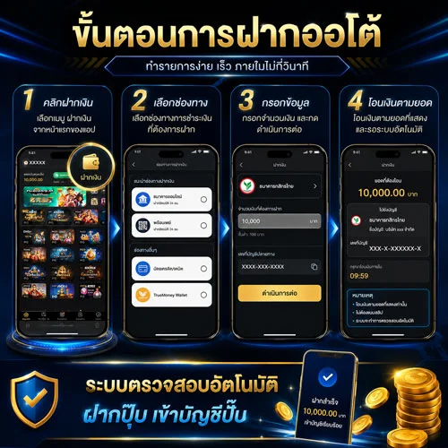 ขั้นตอน วิธีฝากเงิน เข้าสู่ระบบ UFA236